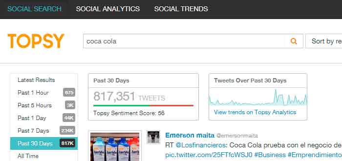 Social Media Analytics